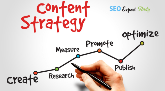 Content Consolidation Improving Your SEO Performance